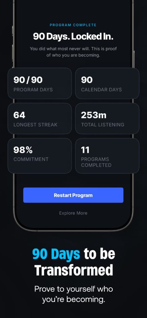 Prime Your Mind Daily